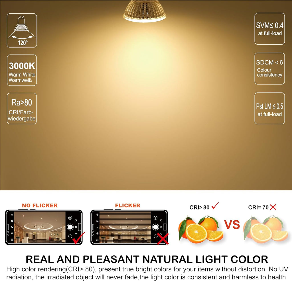 MR16 GU10 LED Bulb Dimmable, 3000K Warm White, 7W Equivalent 75W, 25,000 Hours Lifetime, Energy Efficient Soft White
