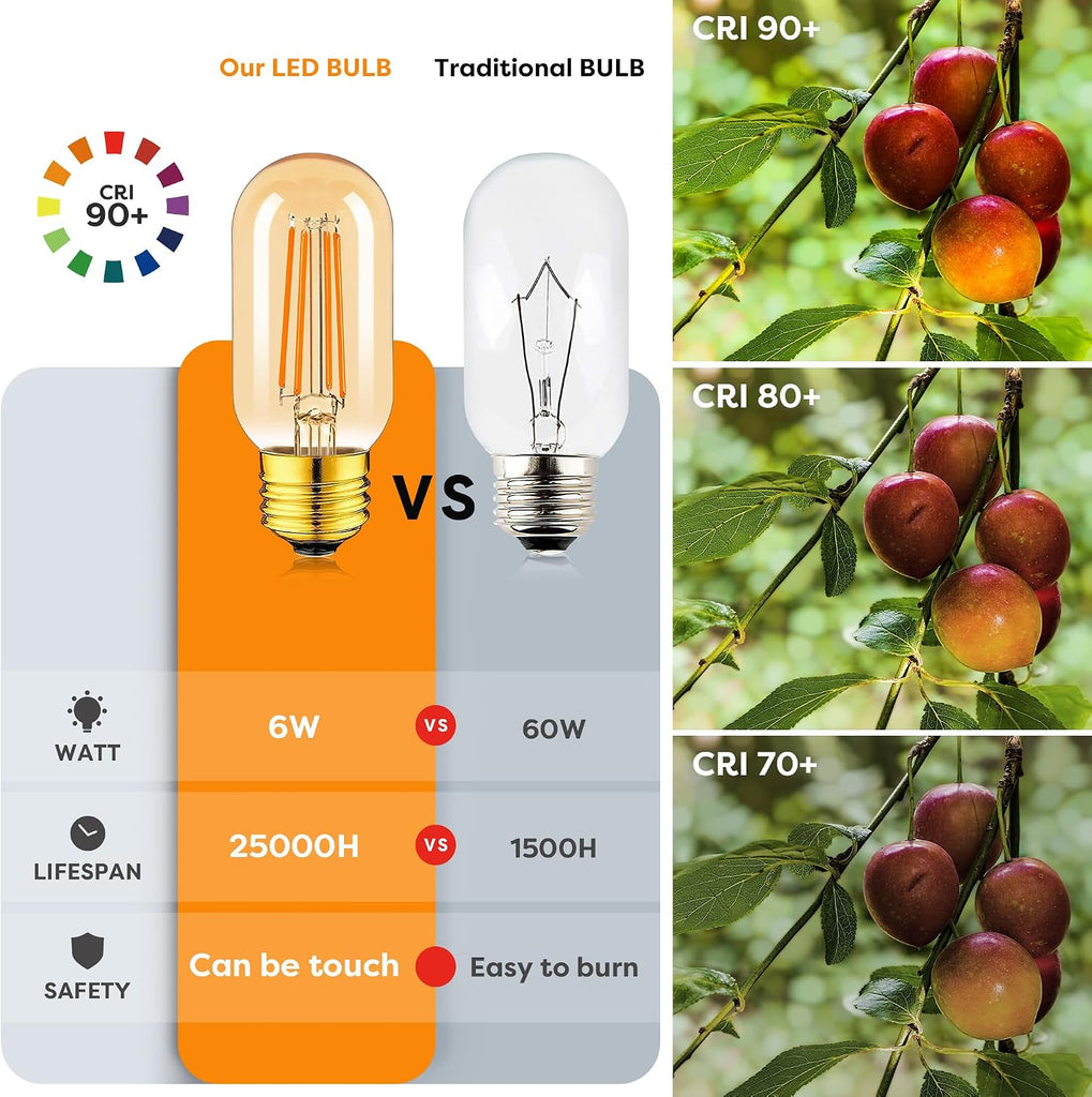 Amber Light Bulb,Dimmable Tubular led Bulb, T45 edison Bulbs, 60W, 6W 500lm