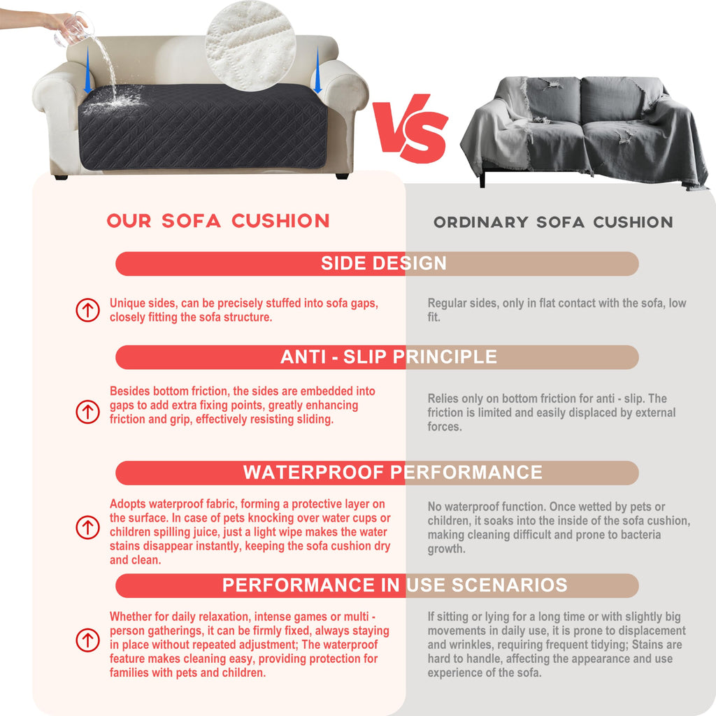 Waterproof Couch Cover, Washable Anti-Slip 51 inch Loveseat Sofa Covers with 2 Cushions, Sectional Couch Covers for