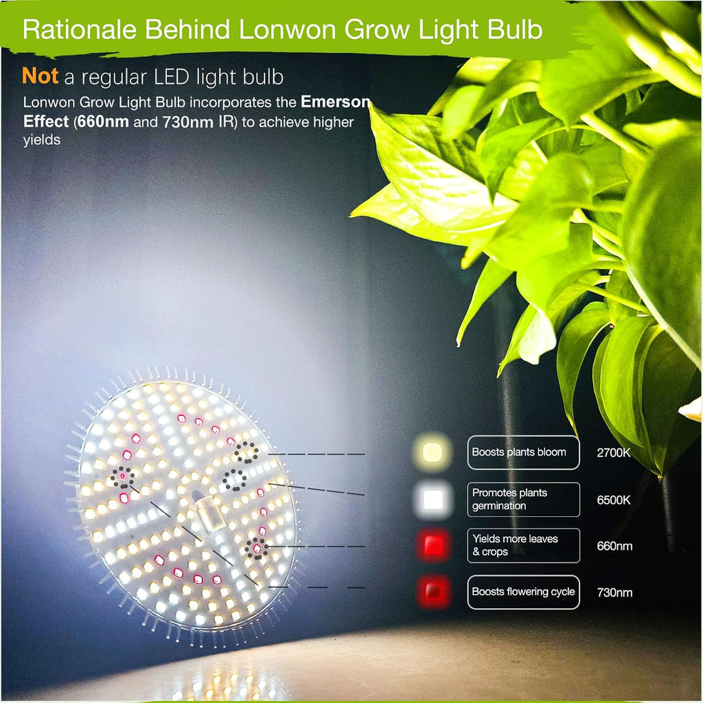 Grow Light Bulb, PAR38, 30W, E26, Full Spectrum, 1-Pack