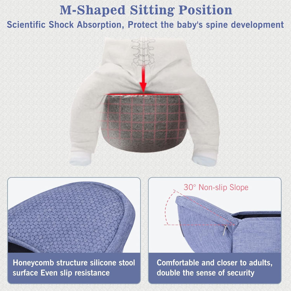 Carrier, Multifunction Baby Carrier Hip Seat (Ergonomic M Position) for 3-36 Month Baby, in-1 Ways to Carry, All
