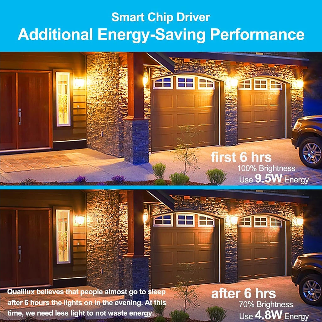 Dusk to Dawn A19 LED Bug Light Bulbs Outdoor, 1900K Amber Yellow, 600 Lumen, 9.5W, E26, 4-Pack, HQ-H018