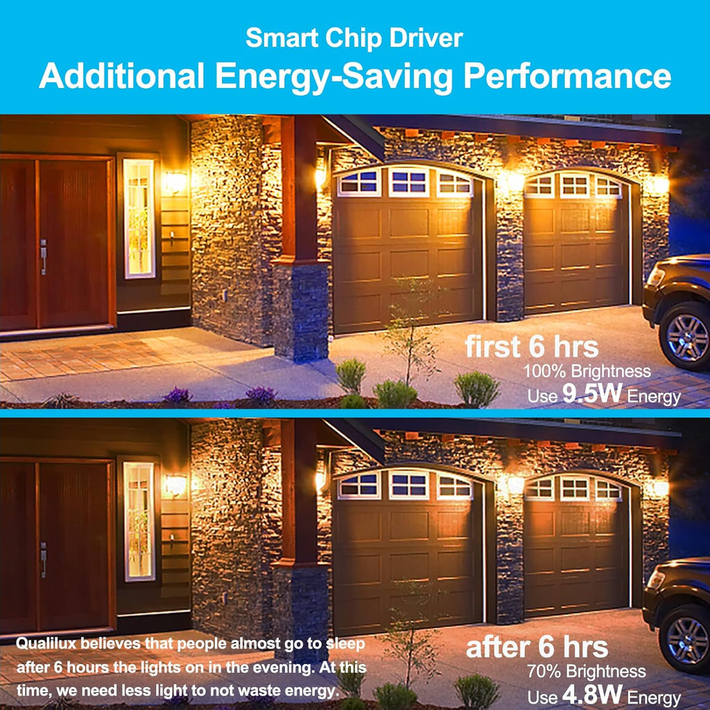 Dusk to Dawn A19 LED Bug Light Bulbs Outdoor, 1900K Amber Yellow, 600 Lumen, LED 9.5W, E26, 2-Pack, HQ-H017