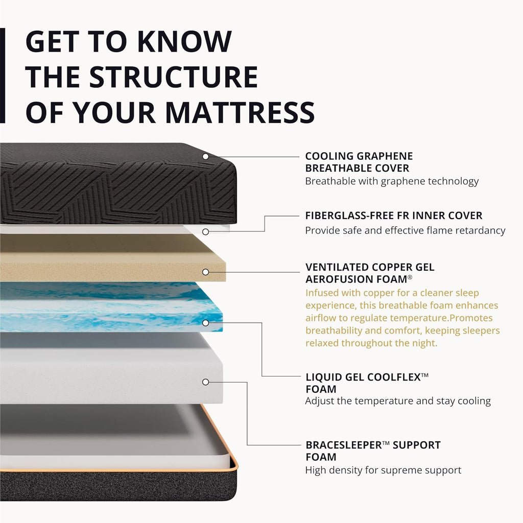 Full 12 inch Memory Foam Cool Mattress for Pain Relief Medium Firm | Fiberglass Free, Copper Gel Infused