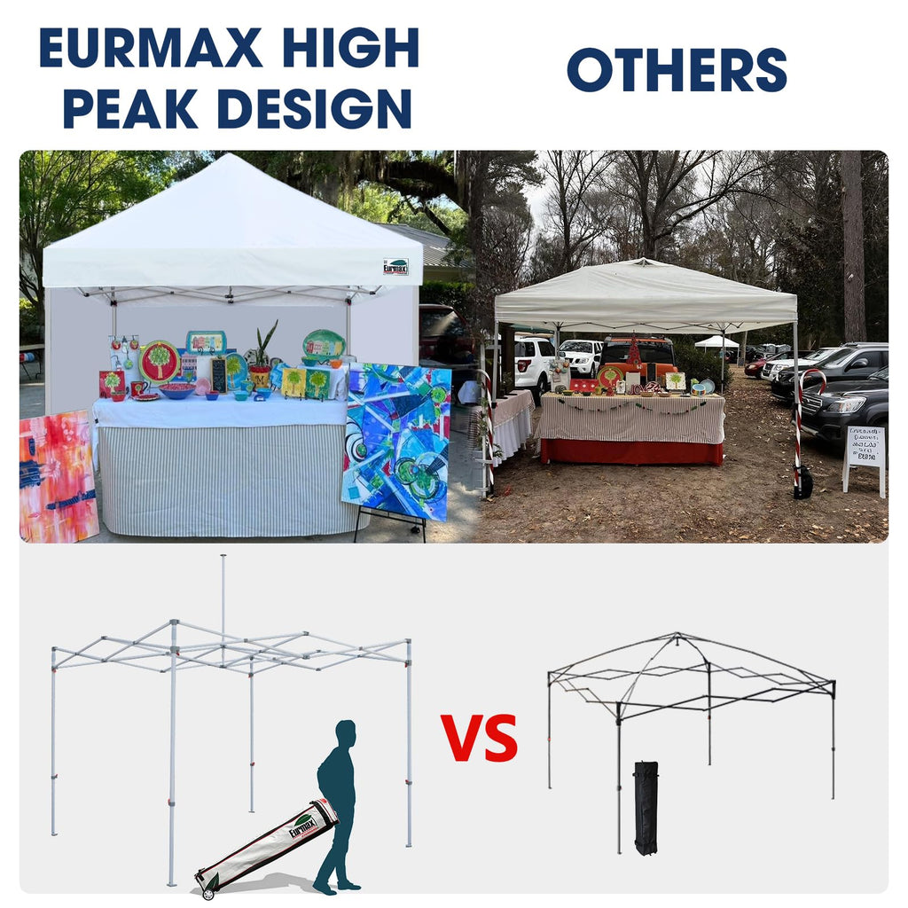 USA 10x10 Pop Up Canopy Tent, Commercial Tent with Patented No-Tip Rolling Bag, 4 Zippered Removable Walls, UV & Water