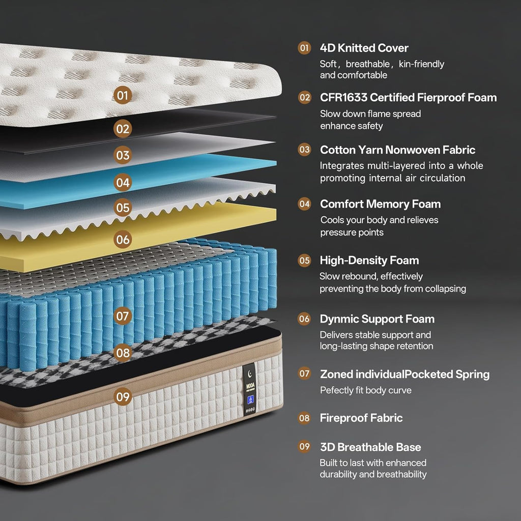 Queen 12 Inch Hybrid Mattress in a Box, Medium Firm, Gel Cooling | Memory Foam & Pocket Springs, Pressure Relief