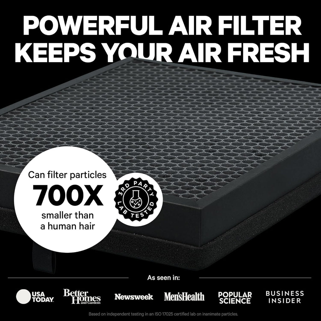 400 HEPA Air Purifier for Home Large Rooms - Covers 2,000 Sq Ft - Filters Up to 99.9% of Pollutants,