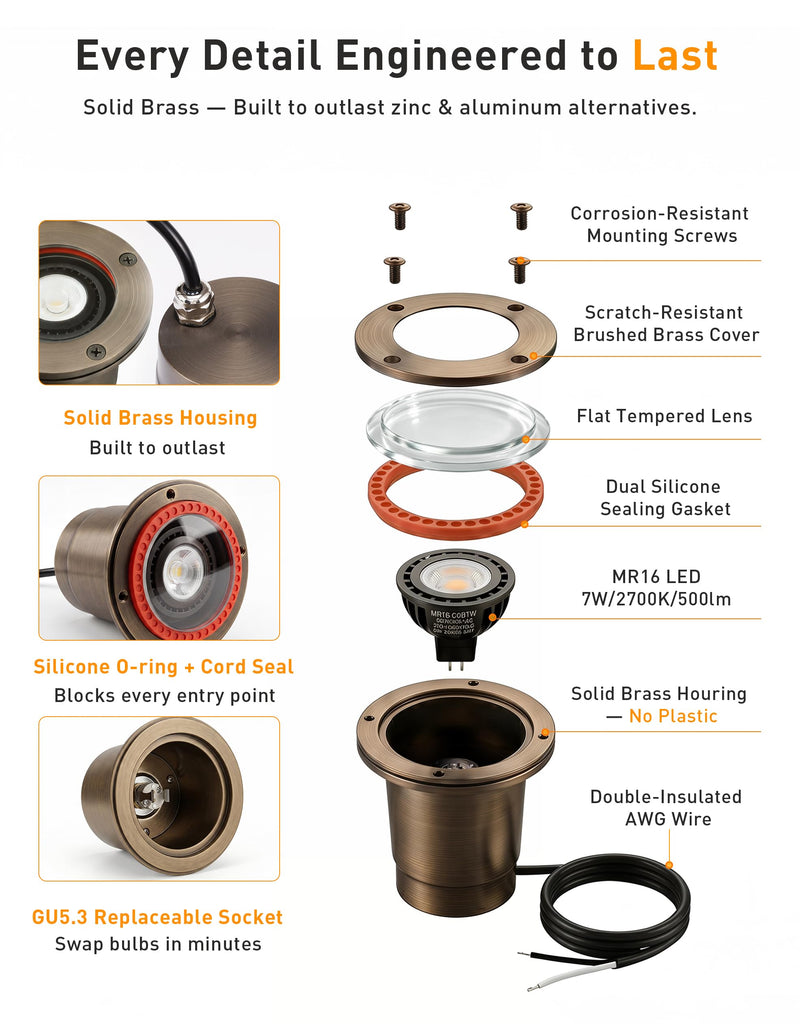 6 Pack] Solid Brass Landscape Well Lights,Outdoor Low Voltage In Ground Light for Deck Pathway with Replaceable 7W