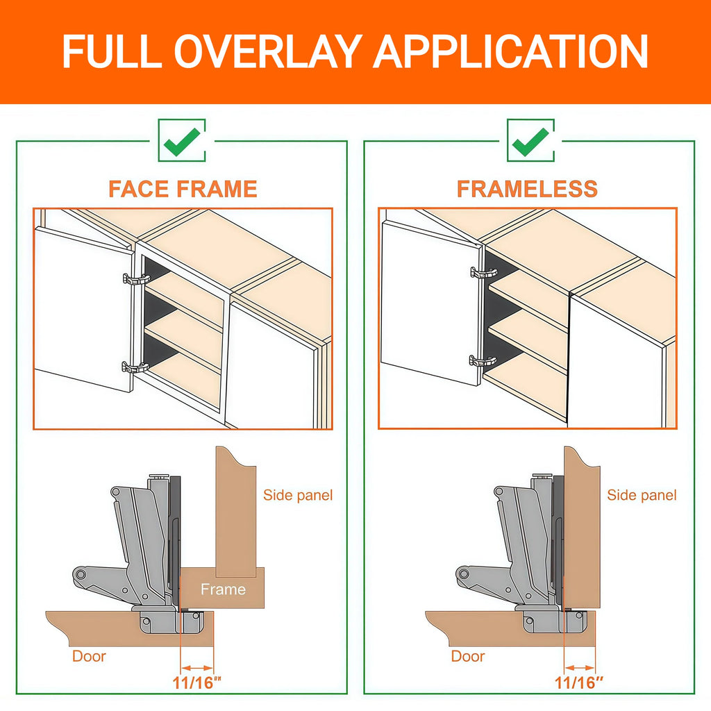 2-Pack 165 Degree Lazy Susan Hinges 50% Faster Install