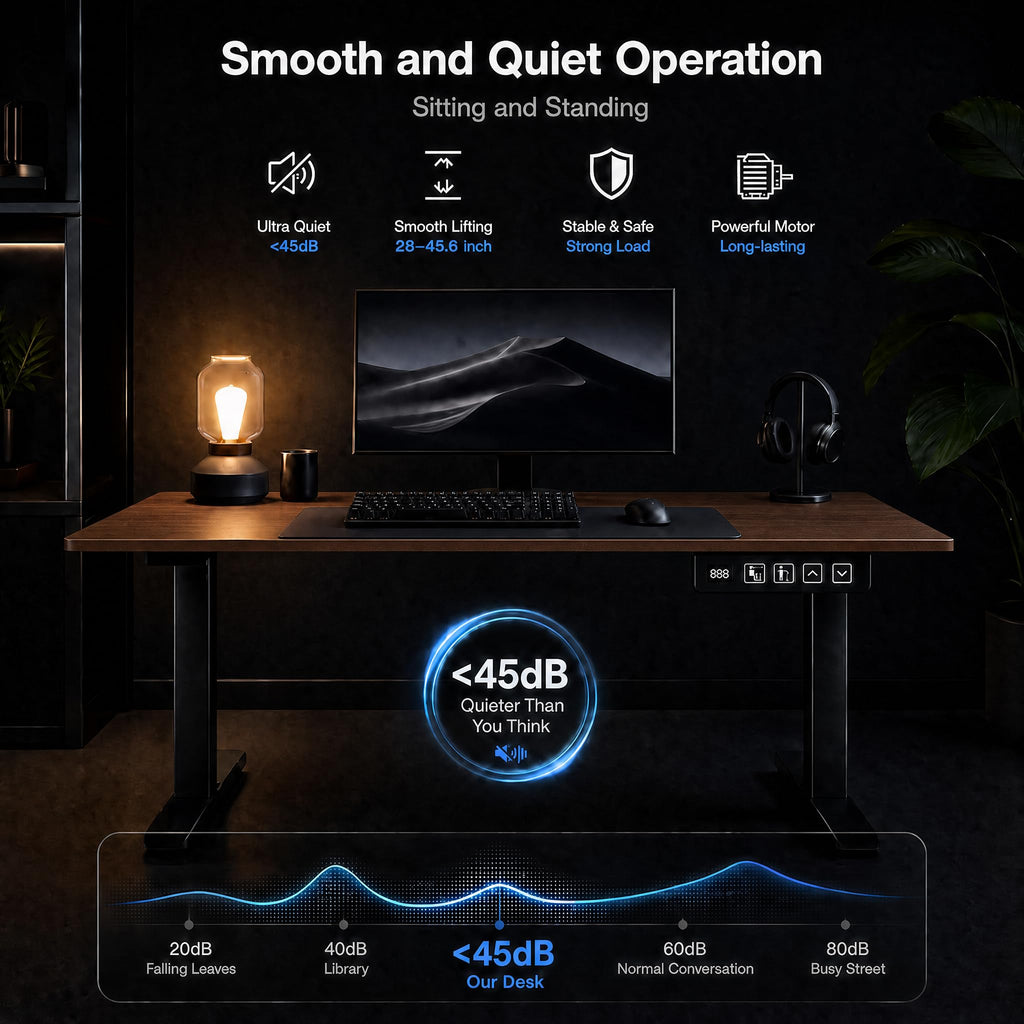 55x32 Large Electric Standing Desk, Height Adjustable Computer Desk with 2 Memory Presets, 31.5" Deep Desktop Sit