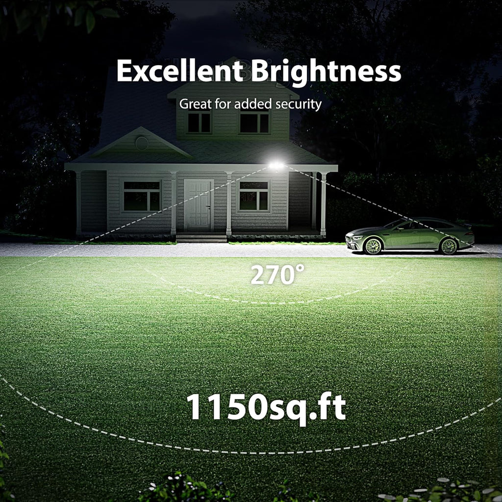 Motion Sensor Outdoor Lights, Hardwired Security Floodlights, Black | 7000LM 75W LED flood lights with movement