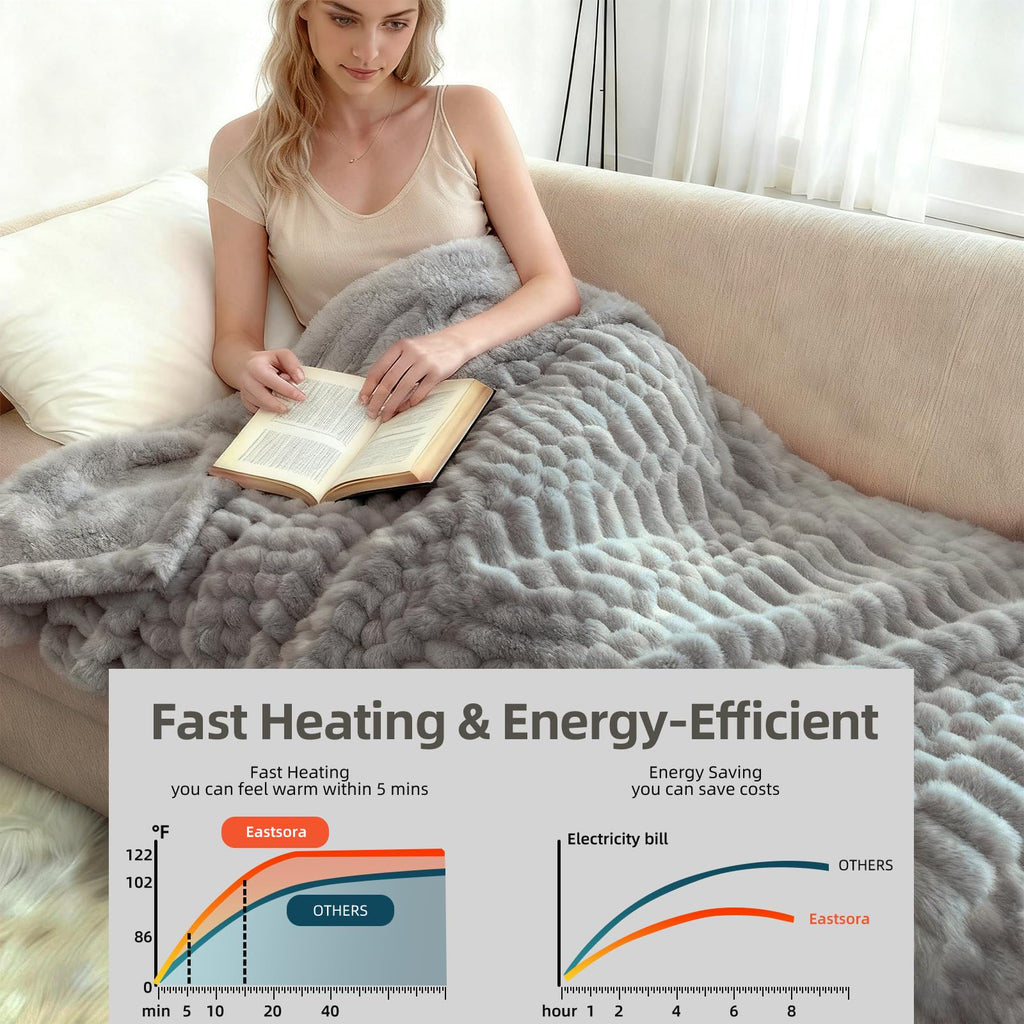 Heated Blanket Flannel Blanket Throw, 50"X 60"Electric Heating Blanket with ETL & FCC & 12 Heating Levels & Auto Shut
