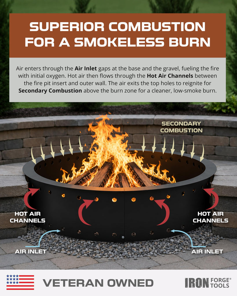 Smokeless Outdoor Fire Pit Ring Insert 60 Inch Round