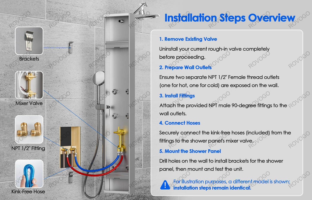 Shower Panel Tower System with 6 Shower Functions, Simultaneous Use
