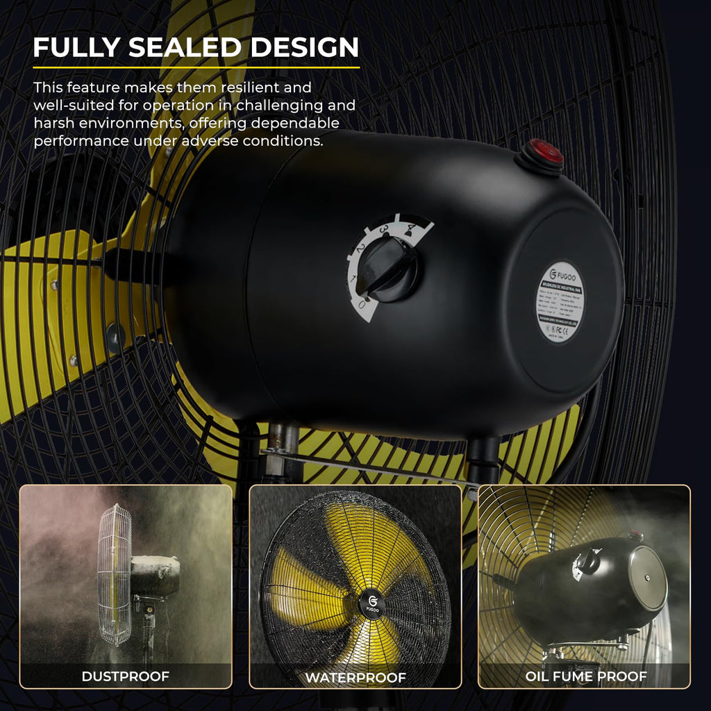 20" Outdoor Oscillating Pedestal Fan,Quiet,High Velocity