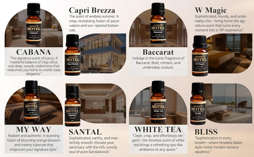 Hotel Diffuser Oil Discovery Kit - Buyers' Best Picks - 10 mLX8, Hotel Fragrance Oil Gift Set - for Waterless