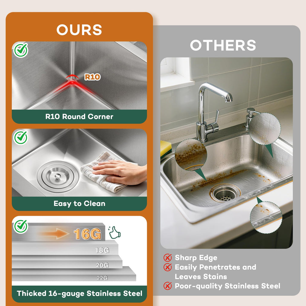 33''x22'' Drop In, 16-Gauge 50/50 Stainless Steel Double Sink 33 Inch, 9 Inch Depth Drop In Double Sinks with All