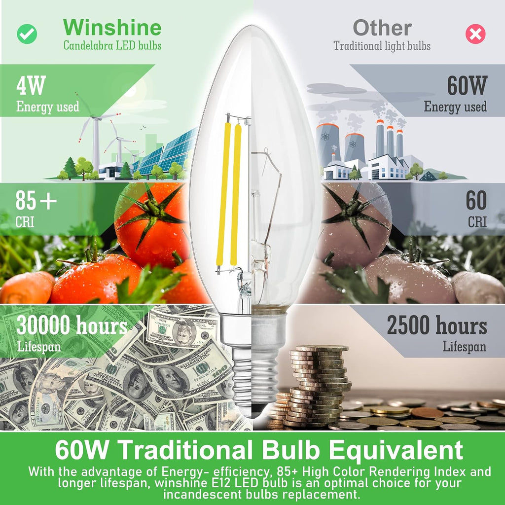 E12 LED Light Bulb Candelabra 60W Equivalent 4000K Natural White