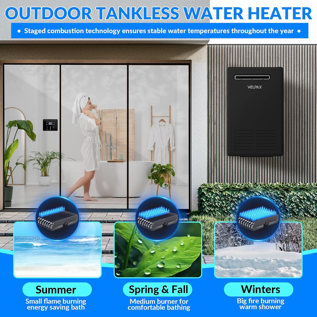 Propane Tankless Water Heater Outdoor, 5.26GPM 20L Outdoor