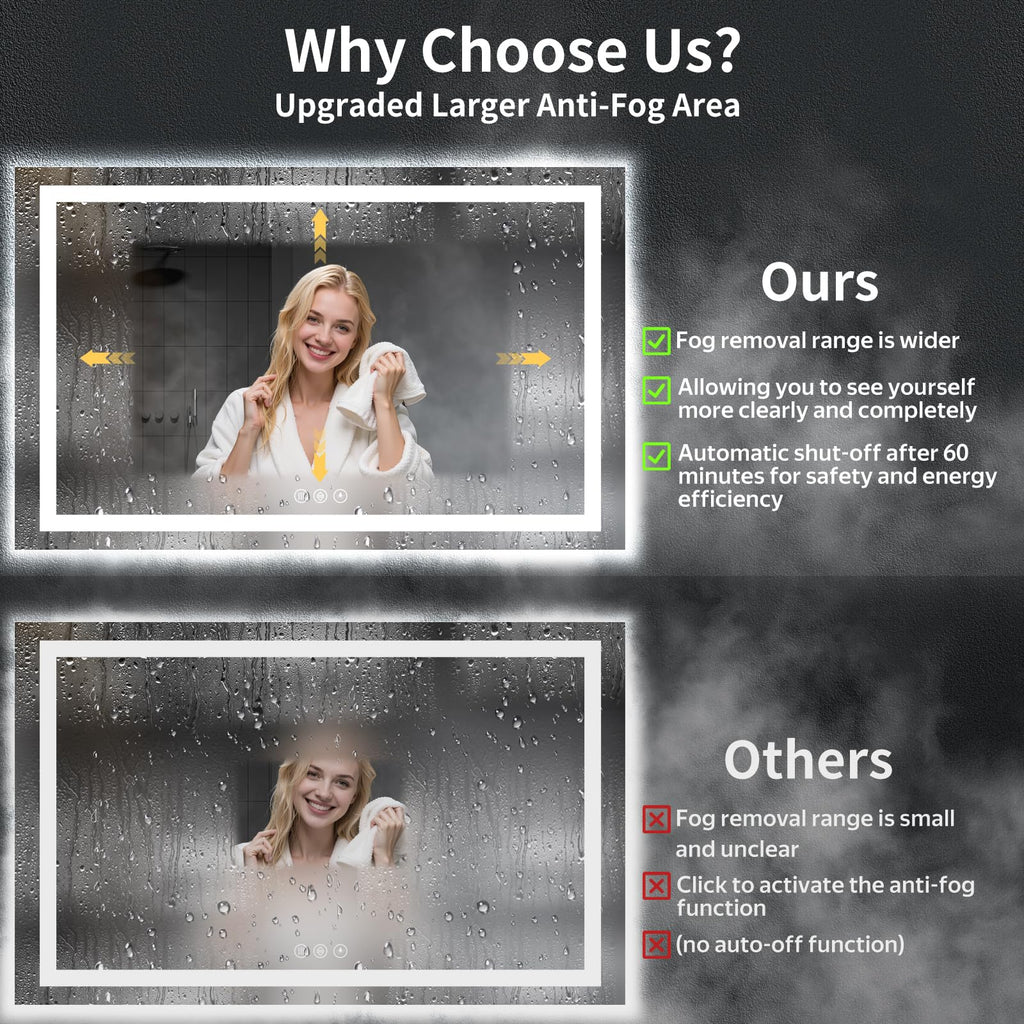 60"x36" LED Bathroom Mirror with Lights, Backlit+Frontlit, Anti-Fog