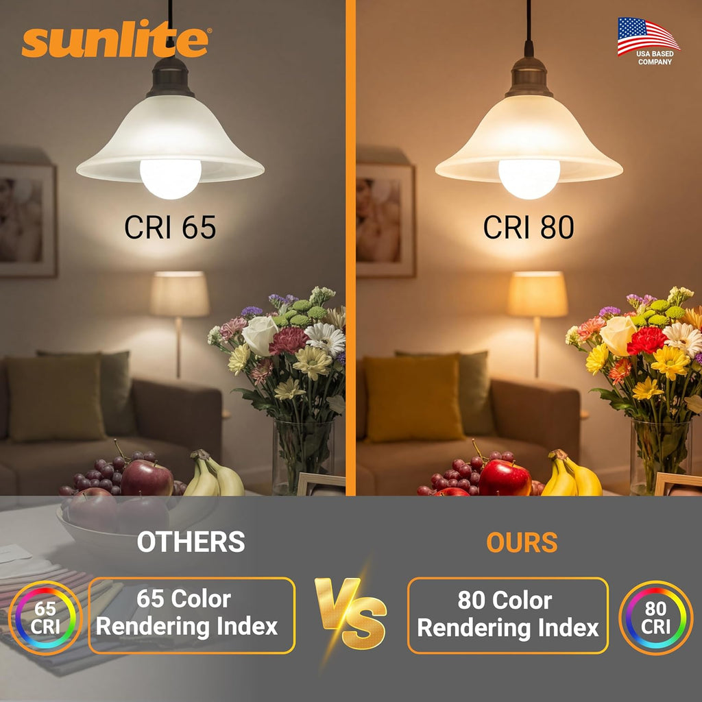 G16.5 Light Bulb LED, 5W (40W Equiv.), 350 Lumens, Dimmable, Type G Globe Shape E12 Candelabra Base, Short Bulbs