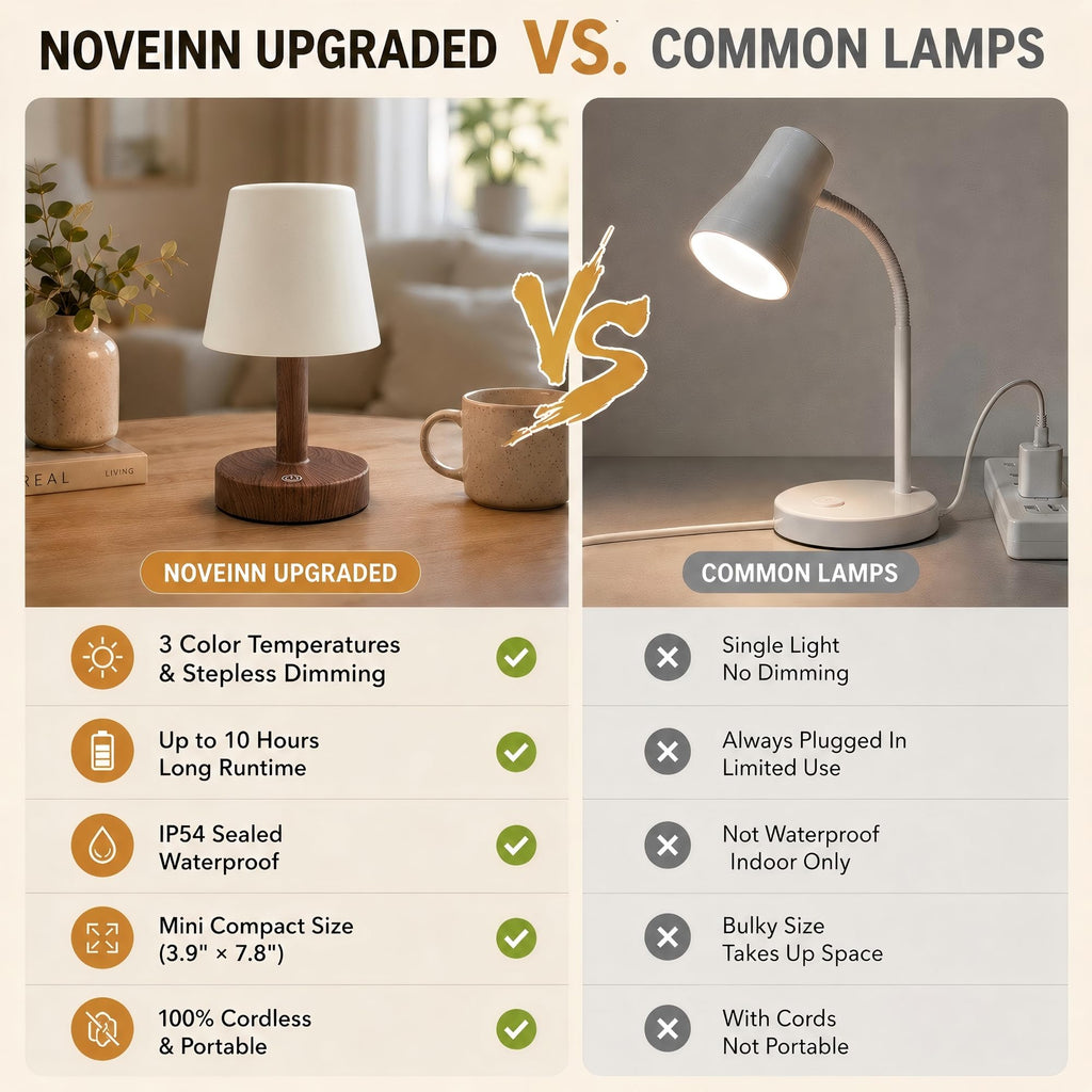 Shower Lamp IP54 Waterproof, Cordless Table Lamp, Dark Wood 2 Pack