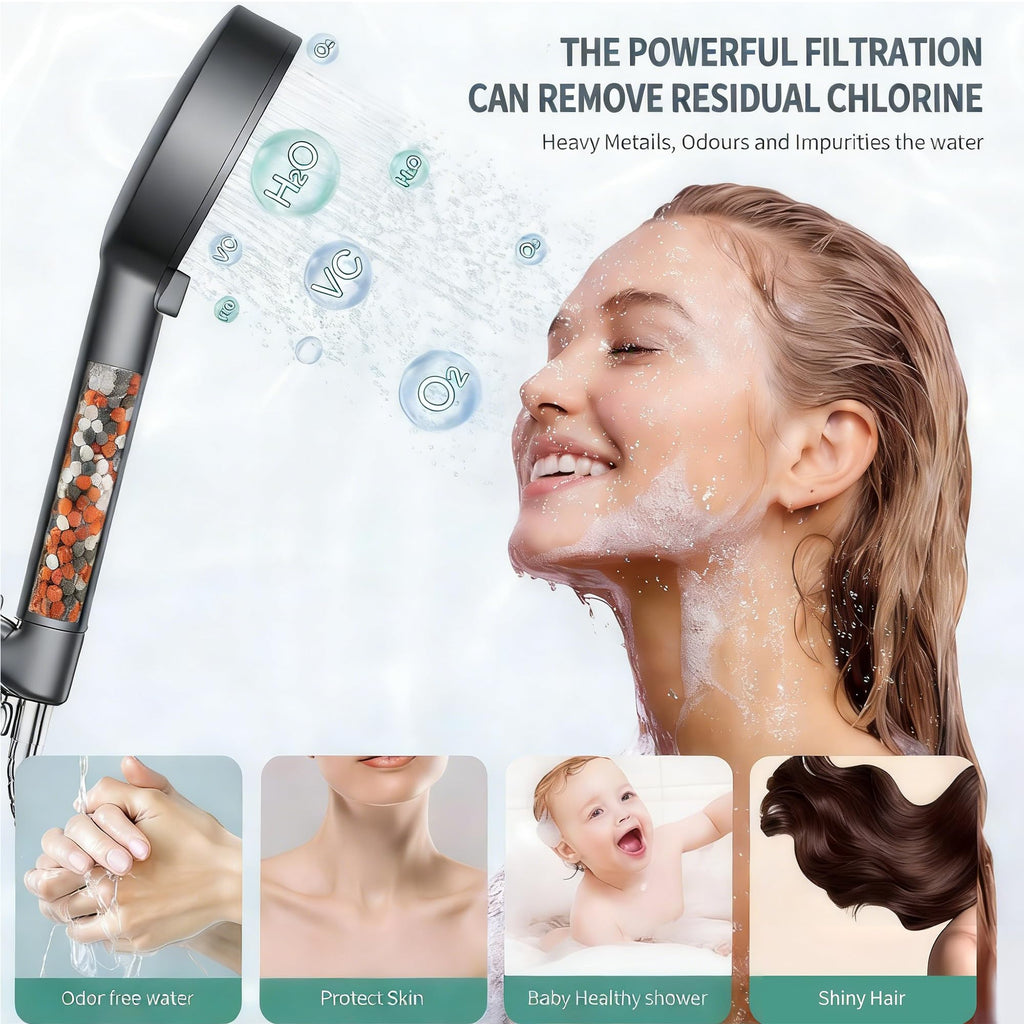 10-Mode Filtered Handheld Shower Head - Gunmetal, High Pressure