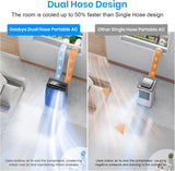 Dual Hose Portable Air Conditioner, [2026 Upgraded] Full DC Inverter Compressor, Energy-Saving 13.6 CEER