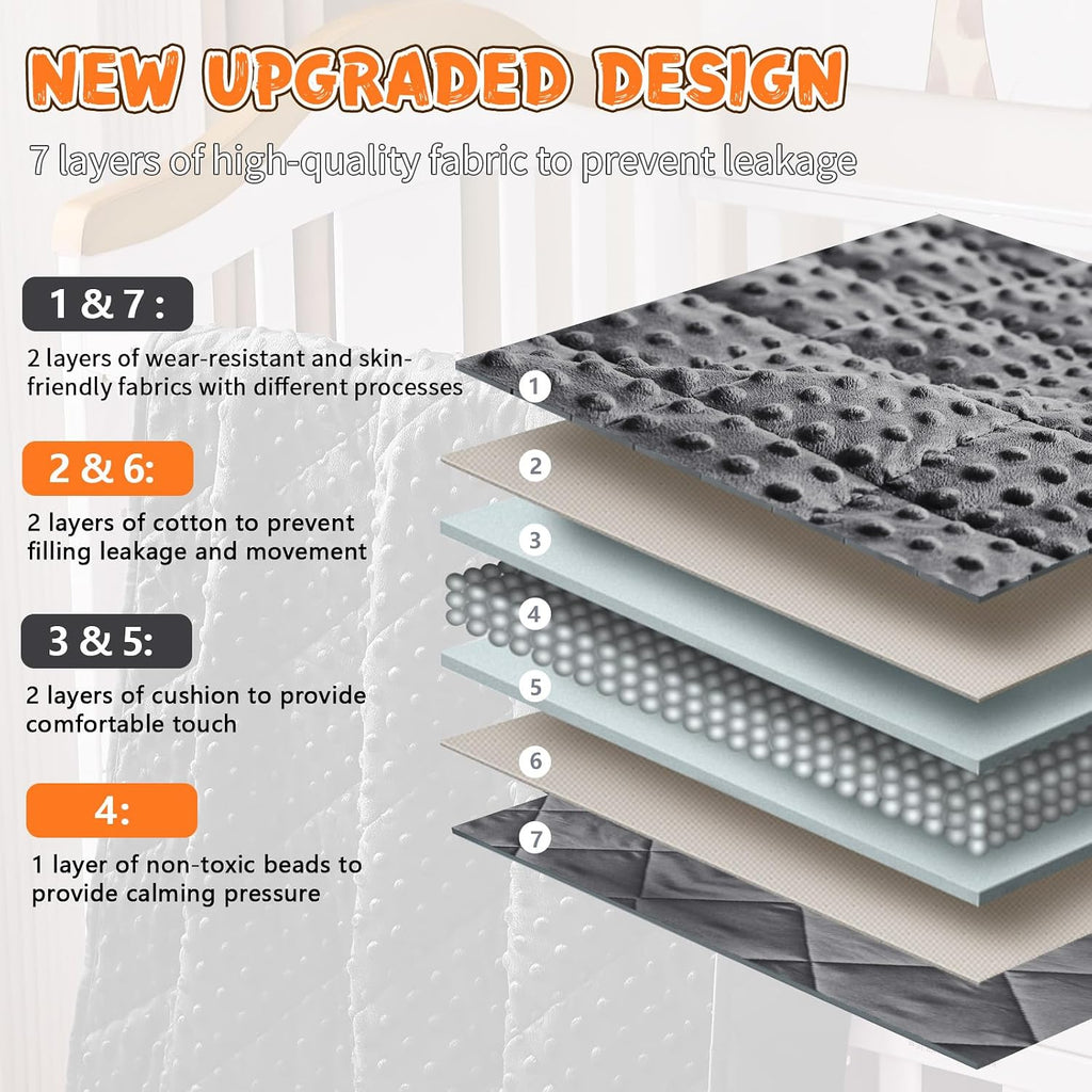 Grey Weighted Blanket 7lbs, 40"x60", Breathable Cooling Minky Heavy Throw Blanket for 60-90lbs, Soft Winter Thick Big