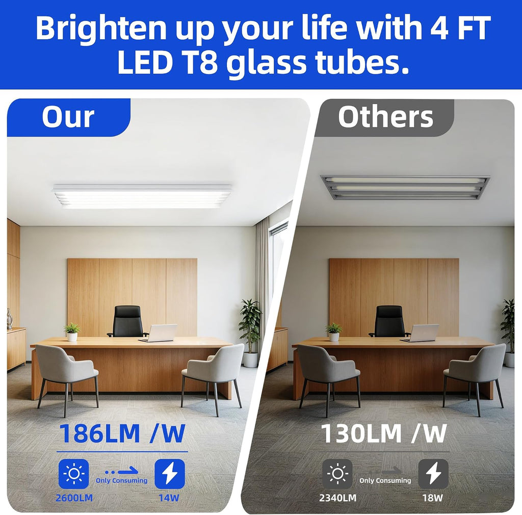 T8 LED Bulbs 4 Foot,186LM/W 5CCT 3000-6500K 14W 2600LM DLC 6.0 ETL