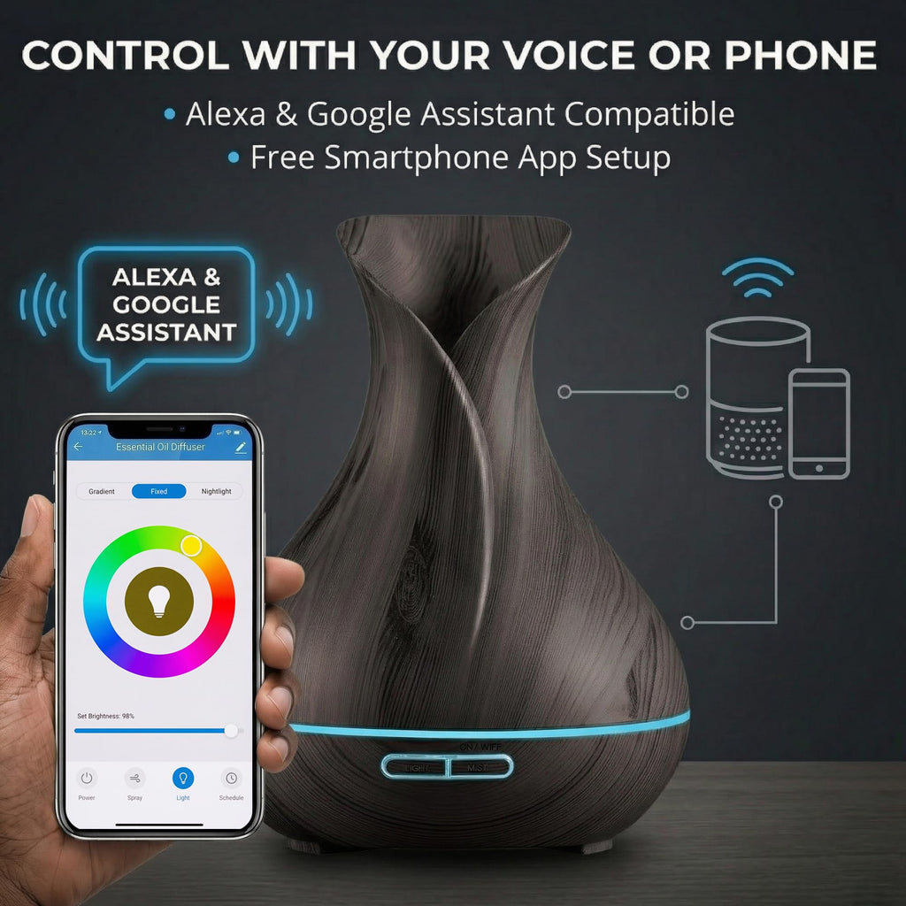 Smart WiFi Humidifier - Aromatherapy Essential Oil Diffusers with App Control & Voice Control - Works with Alexa &