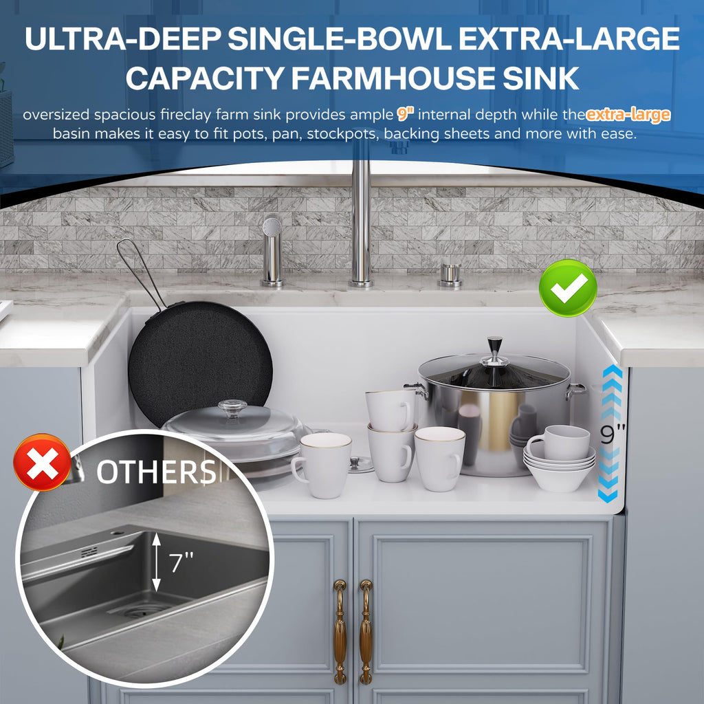 33 White Farmhouse Sink Workstation, Undermount Farm Kitchen Sink 33x21 inch Apron Front White Porcelain Ceramic