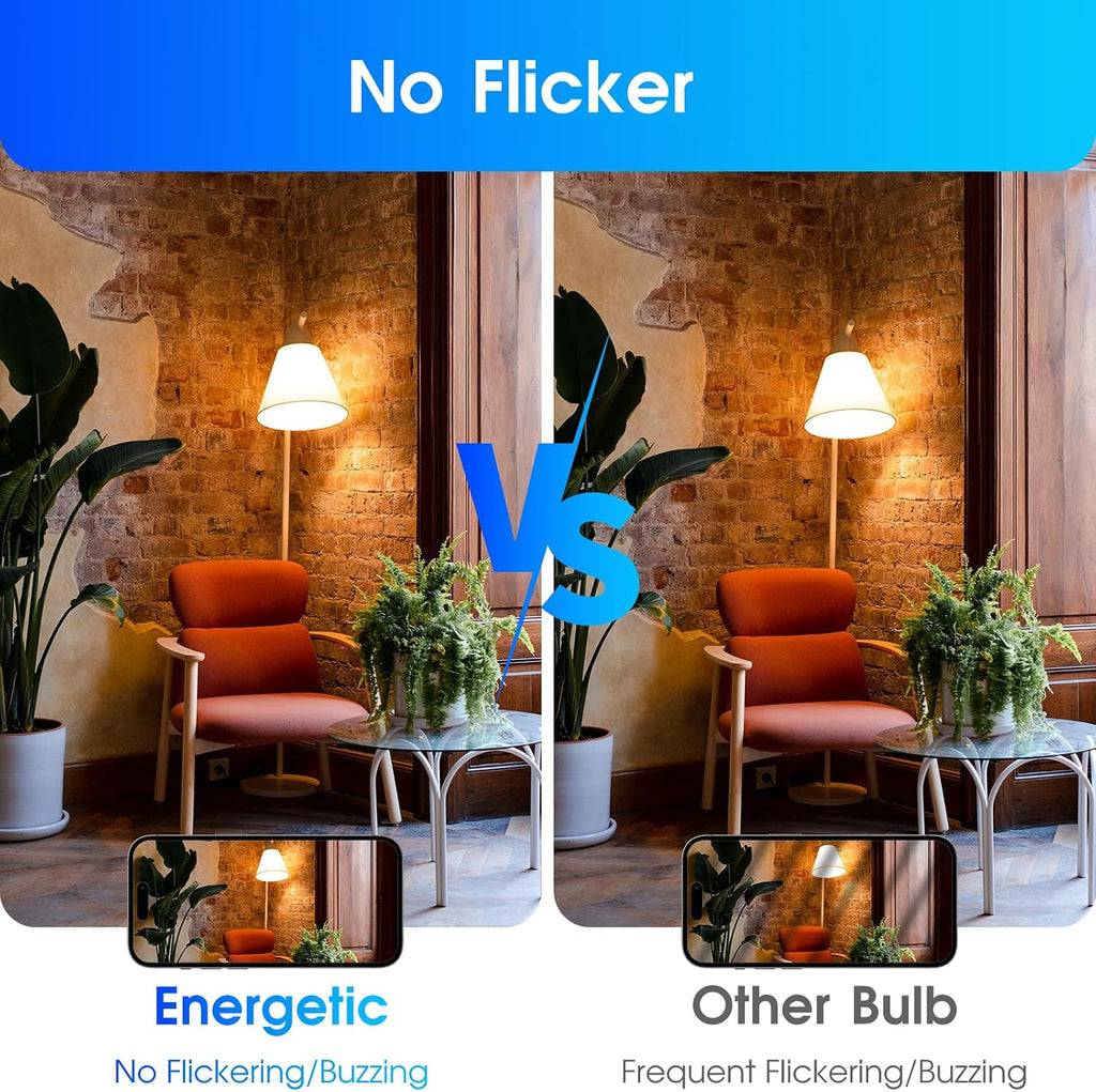 LED Bulbs 100 Watt Equivalent, Super Brightness 1600LM Soft White 2700K, Non-Dimmable A19 LED Bulb, E26 Standard