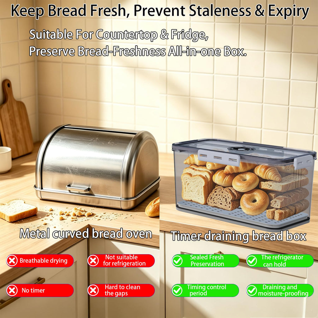 Clear with Lid,Time Recording Airtight Bread Container Grey