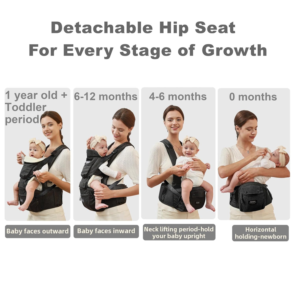 Baby Carrier with Hip Seat,Hip Seat Carrier for Babies & Toddlers,Waist & Back Support,Ergonomic in-1