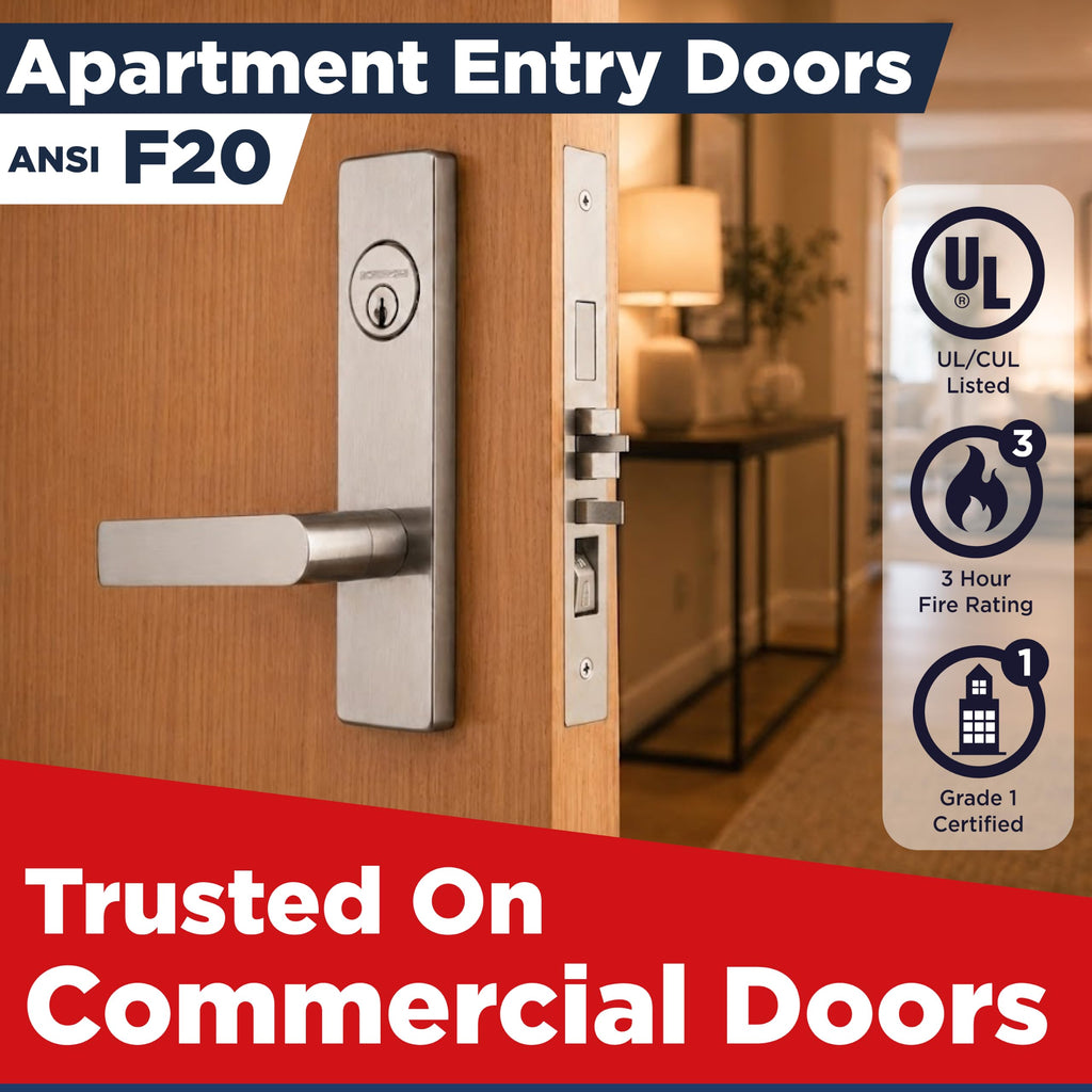 Grade 1 Commercial Mortise Lock Set, F20 Apartment Corridor Function, Escutcheon Panel Trim, Satin Stainless Steel