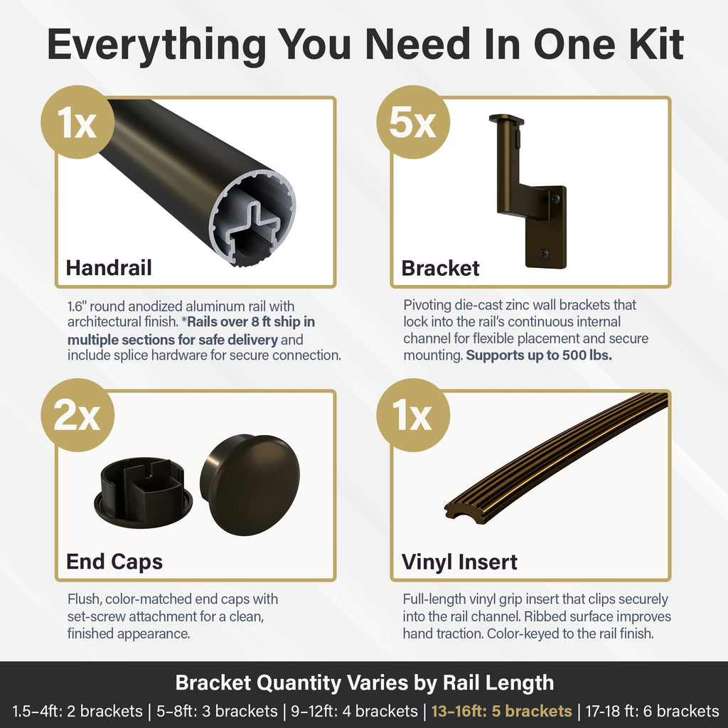 Flush Handrail Kit, 14 ft Stair Handrail, Architectural Bronze