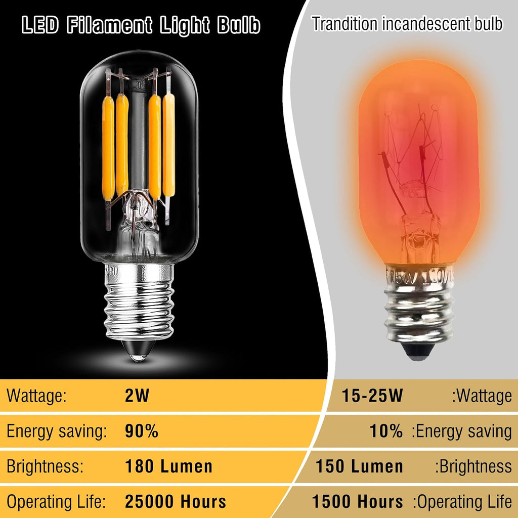 E12 Himalayan Salt Lamp 2W Equivalent 15Watt Warm White 2700k, 2 Pack