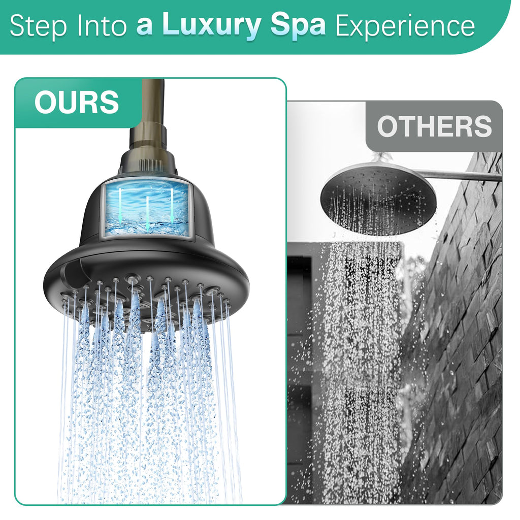 Filtered Shower Head, 7 Modes High Pressure Shower Heads Matte Black