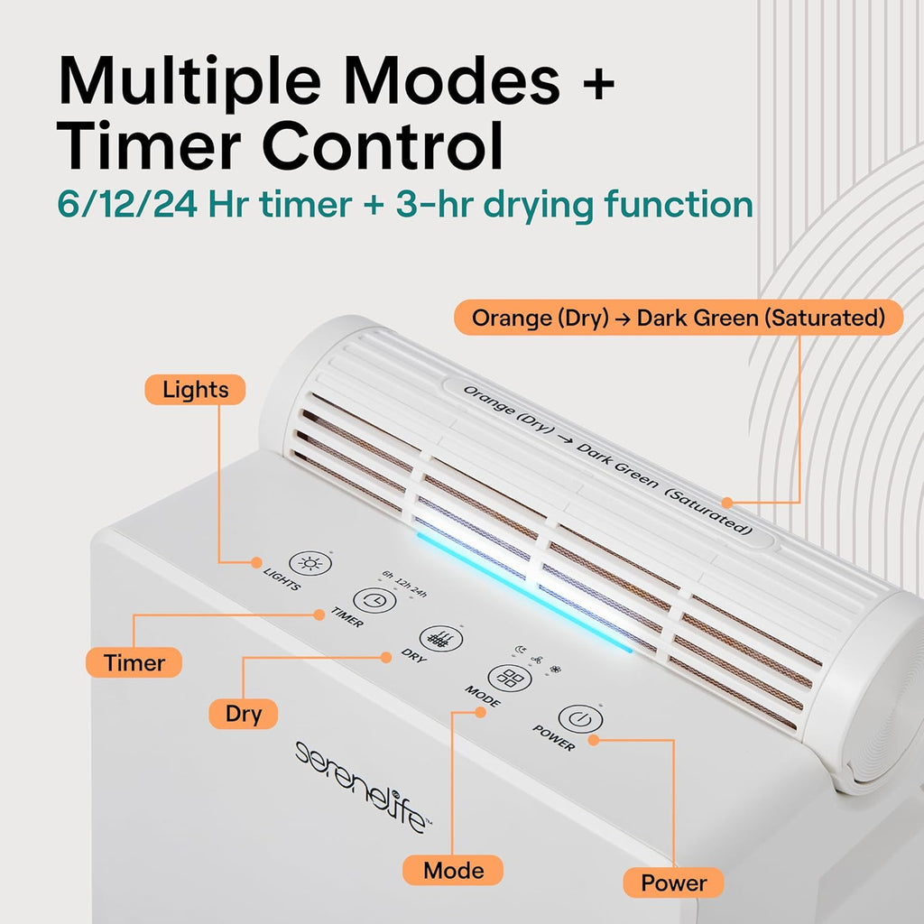 Dehumidifiers for Home, 91 Oz Quiet Dehumidifier for Bedroom, Bathroom, Basement with Removable Cylinder For Closet