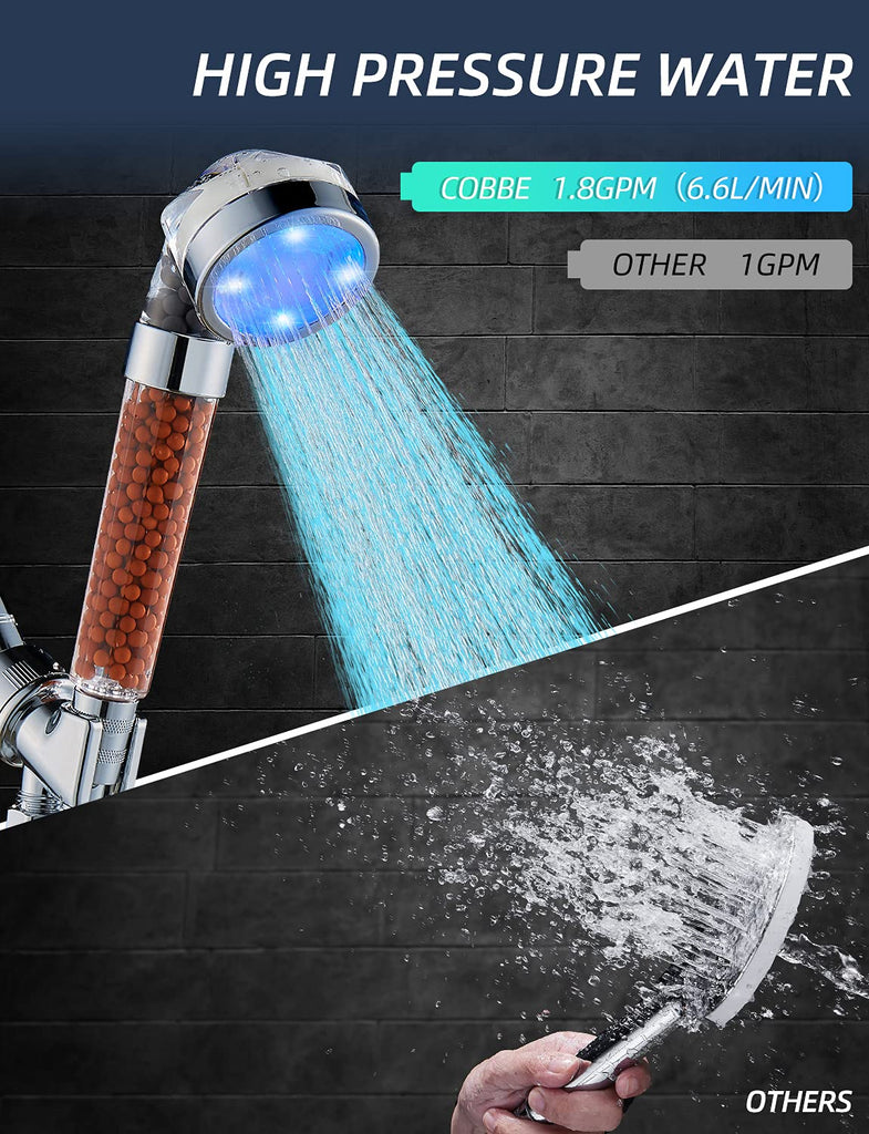 Led Shower Head Set With Light,Handheld Showerhead with Hose and Base for Dry Skin&Hair,High Pressure Shower Heads