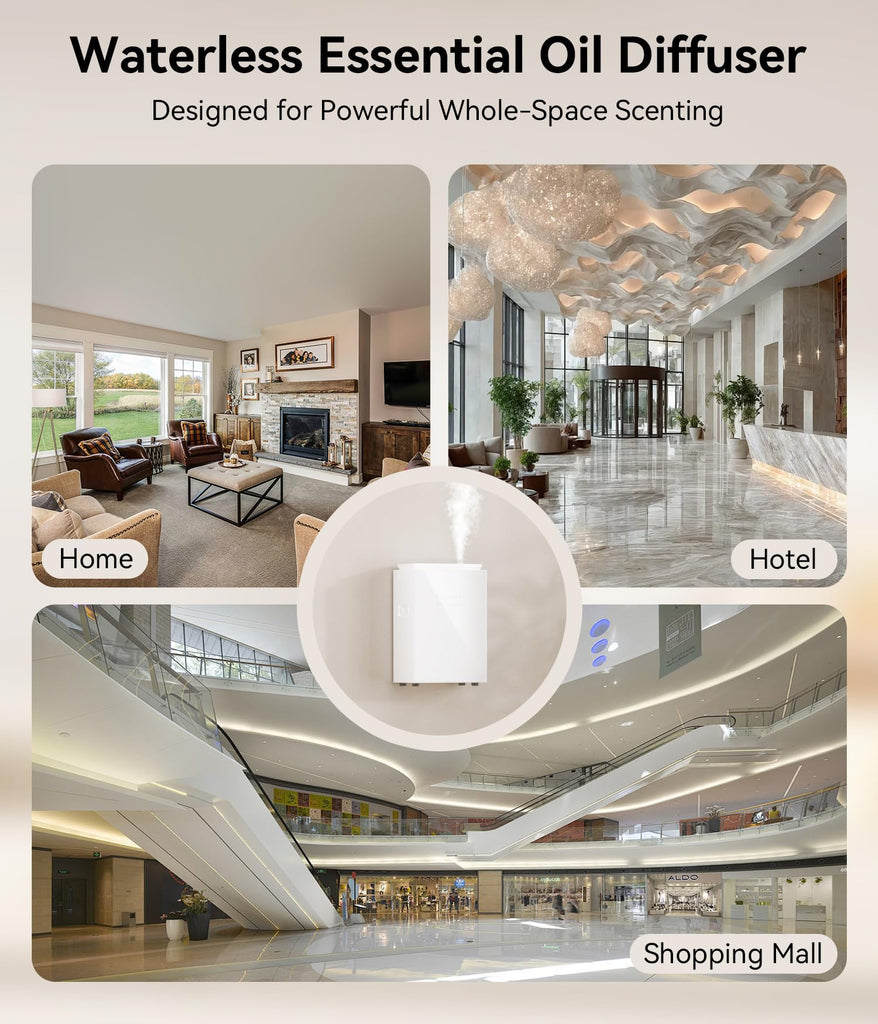 Essential Oil Diffuser - HVAC System, 5500 Sq.Ft Waterless Diffuser