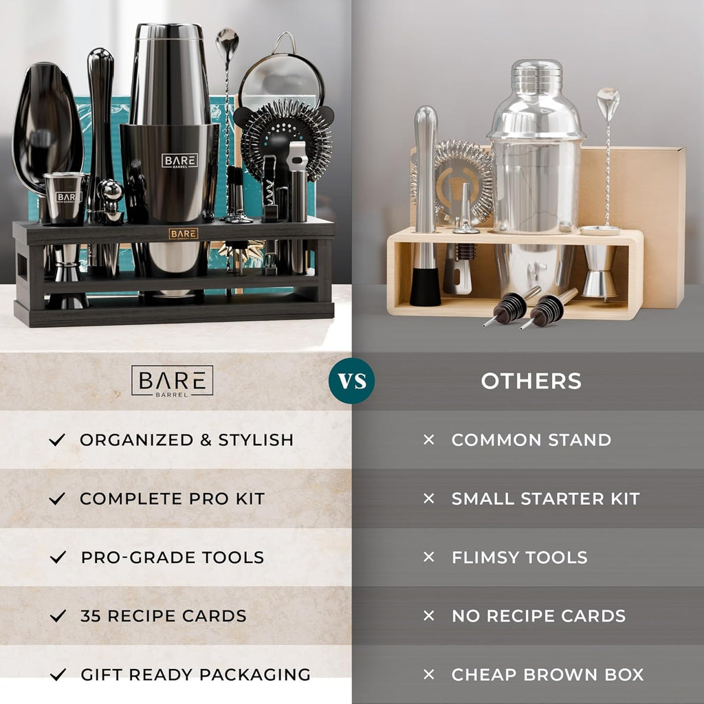 Mixology Bartender Kit Bar Set | 16-Piece Cocktail Shaker Set | Martini Barware Mixing Tools Bartending | Incl. 35 - Set of 16