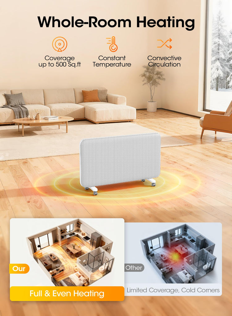 Convection Panel Space Heater Indoor Use, Large Room Electric Heater with Wifi App Control, Smart Mica Infrared