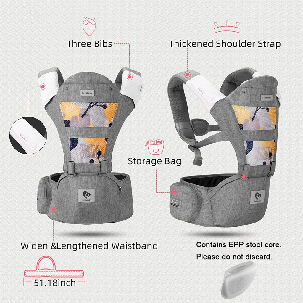 Carrier, Multifunction Baby Carrier Hip Seat (Ergonomic M Position) for 3-36 Month Baby, in-1 Ways to Carry, All