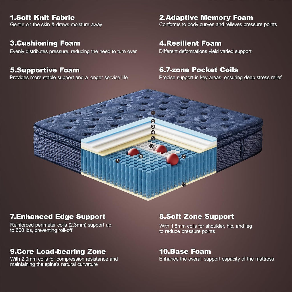 Cal King Mattress Medium Plush - 14 Inch Hybrid Mattress | Memory Foam With Pocket Spring, Strong Edge Support