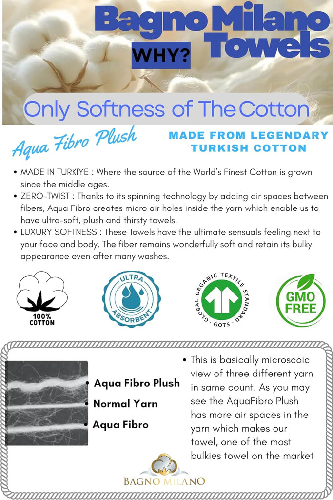 Organic Turkish Cotton Bath Towels, Hand Towels - Premium Jacquard Collection, Certified Organic Cotton Towel Set
