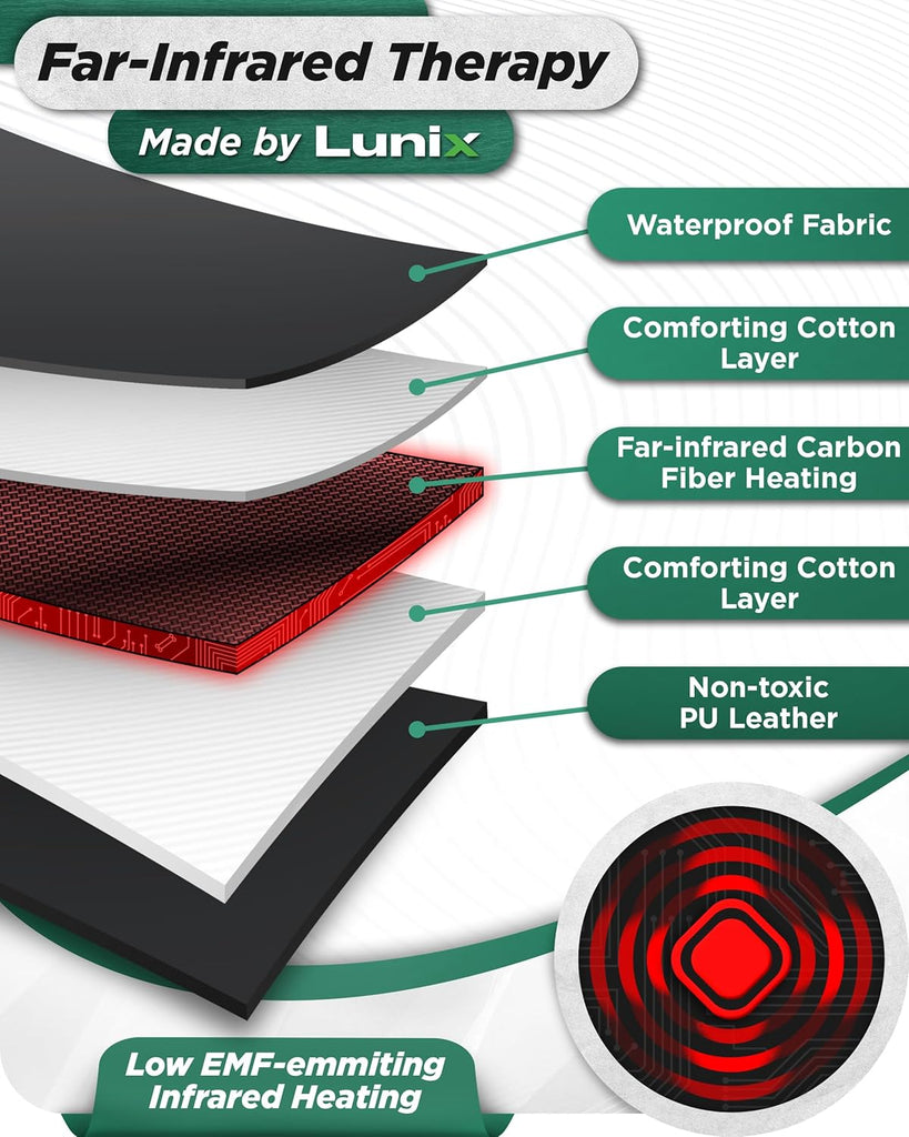 Lunix LX17 Infrared Sauna Blanket, Portable Sauna Bag for Relaxation, Detox & Stress Relief, Adjustable Heat 77