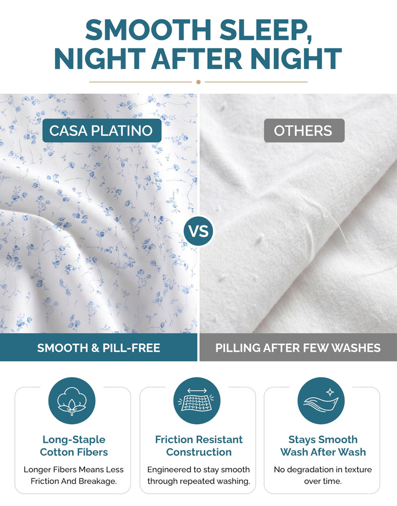100% Cotton Sheets California King Size Set - 6 Pieces (1 Flat, 1 Fitted, 4 Pillowcases) - Soft, Breathable & Cooling