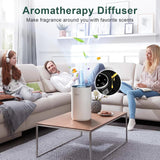 Air Purifiers for Bedroom Home up to 1350 ft² - H14 True HEPA Room Air Purifiers for Bedroom, with F